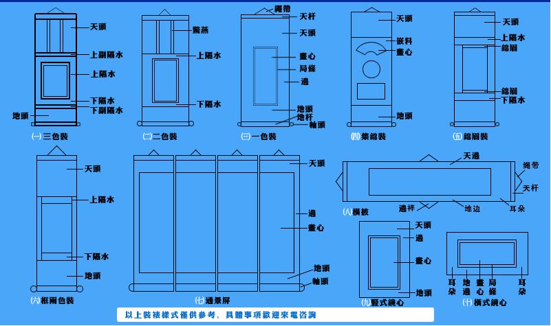 全新第五代 2米新款智能型裝裱機(jī) 5DYTZBJ-E(圖3)